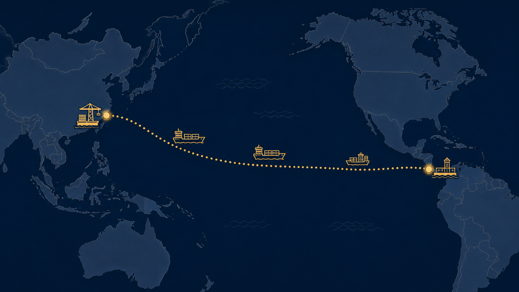 Mapa de ruta marítima desde China hasta Panamá, tránsito de 25 a 35 días por el Océano Pacífico